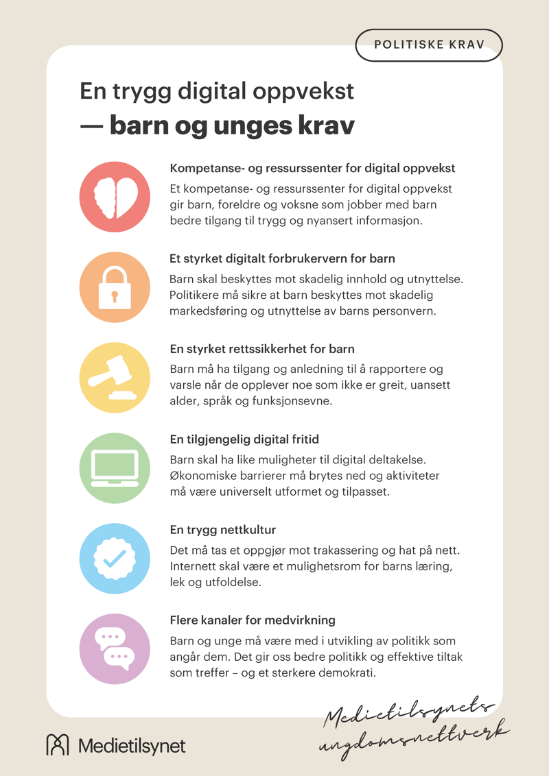 Et bilde som viser de seks kravene som Medietilsynets ungdomsnettverk har til politikerne. Kravene er: 1. Kompetanse- og ressurssenter for digital oppvekst. 2. Et styrket digital forbrukervern for barn. 3. En styrket rettssikkerhet for barn. 4. En tilgjengelig digital fritid. 5. En trygg nettkultur. 6. Flere kanaler for medvirkning.